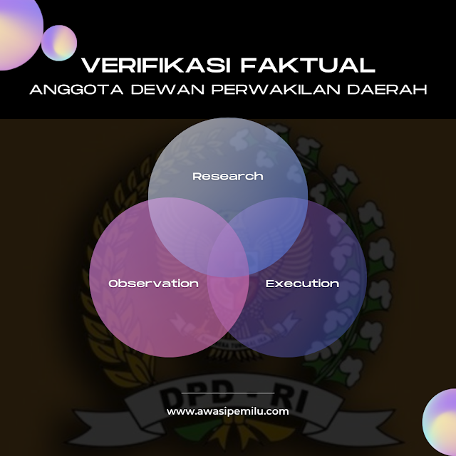 verfak-dewan-perwakilan-daerah